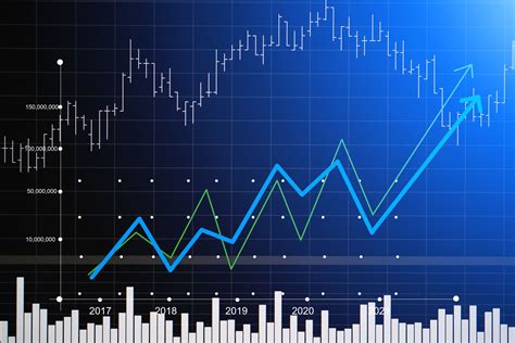 How to Analyze Market